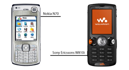 Nokia N70 Sony Ericsson W810i